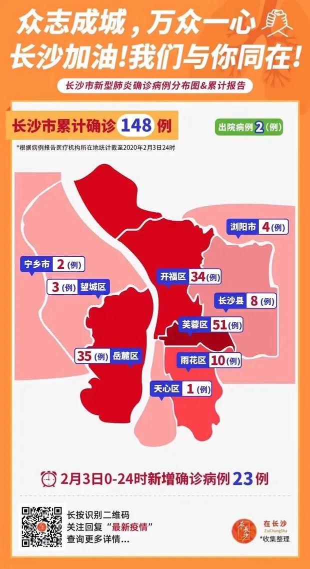 实时更新确诊信息共抗疫情